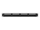 PPUA-1024-B