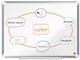 Konferens & Presentation - Nobo Premium Plus Emaljerad Magnetisk Whiteboard 60x45 cm - 1915143