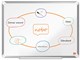 Konferens & Presentation - Nobo Premium Plus Stål Magnetisk Whiteboard 60x45 cm - 1915154