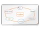 Konferens & Presentation - Nobo Premium Plus Widescreen Emaljerad Magnetisk Whiteboard 40" 89x50 cm - 1915366