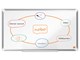 Konferens & Presentation - Nobo Premium Plus Widescreen Stål Magnetisk Whiteboard 32" 71x40 cm - 1915370