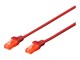 DK-1617-0025/R