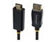 15F-DP-HDMI-4K60-GR