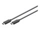 USB3.2CC05