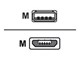 CBL-500-120-S00-03
