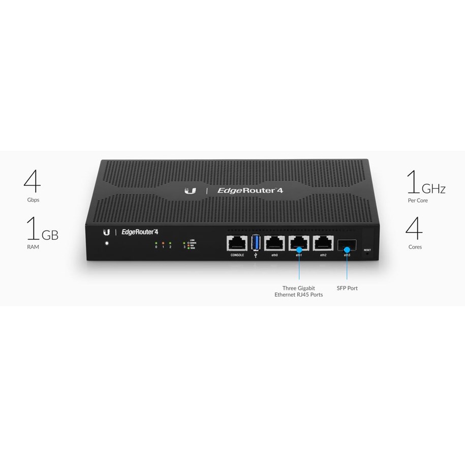 Ubiquiti Edgerouter ER 4 Router Router GigE Billig