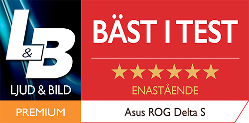 Best in test