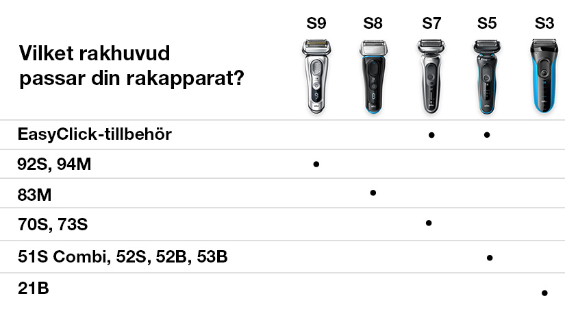 COMPARISONCHART2