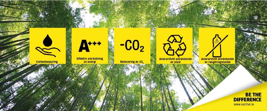 Karcher bottom banner