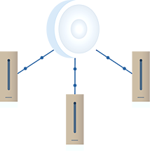 ekstra intelligent radiatorventil 