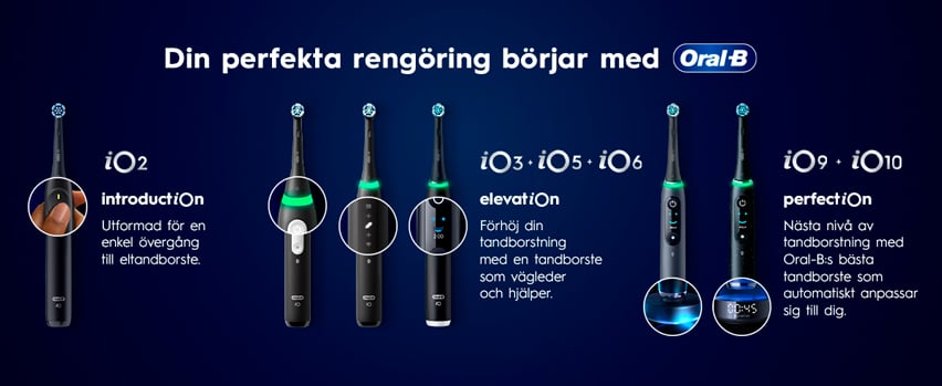 Oral-B iO serieöversikt – välj rätt iO tandborste – iO2, iO3, iO5, iO6, iO9 och iO10
