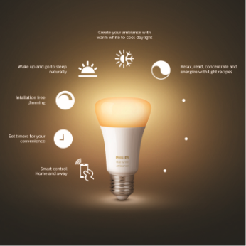 Philips Hue Remote Control