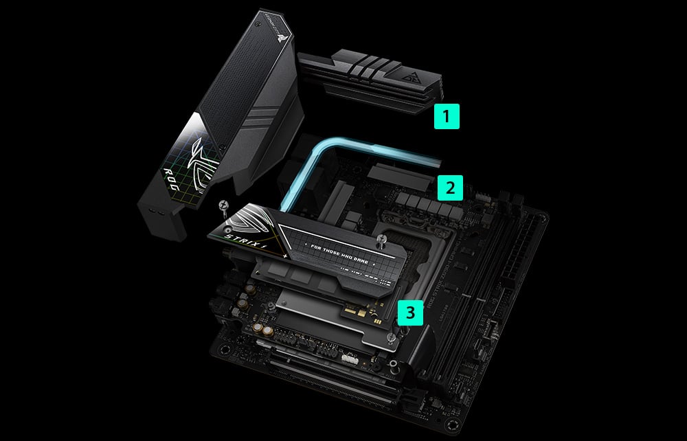 ROG STRIX Z690-I