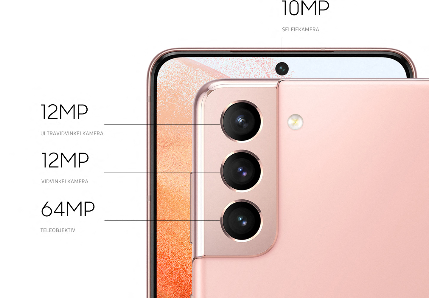 Samsung S21 Camera